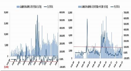 國際期貨:利好趨勢存在鋼市逢低買入